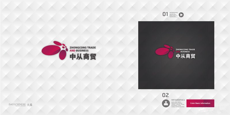 中從商貿公司起名