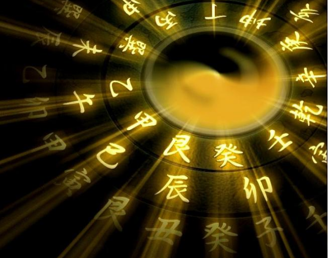 易經(jīng)與公司起名